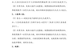 五年级数学辅导资料该怎么选？