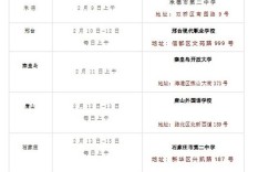 河北初中飞行员报考条件