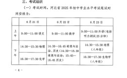 2025襄阳初中报名时间几时开始？