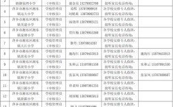 江西萍乡孩子几岁可上小学？