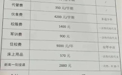 遂宁卓同高中学费多少？