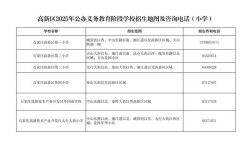 2025石家庄小学暑假何时开始？