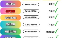 临沂高中辅导学校哪家好？