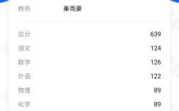 2025湖南高中学考成绩何时公布？