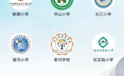 北仑区小港实验小学排名多少？