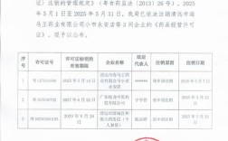 2025幼师证参考书目