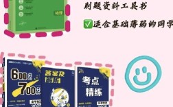 高中物理教育机构名字怎么取好？