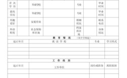 幼师公招能穿黑白色吗？