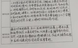 小学生心理咨询辅导记录，如何有效干预？