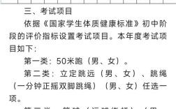 初中高中体育教资考试，内容差异大吗？