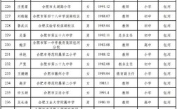 合肥市公办幼师学校有哪些？