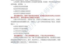 高中英语教资笔试真题考点有哪些？