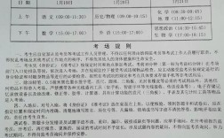 高中学考证书怎么考？要满足哪些条件？