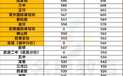 2025常州初中排名哪家强？