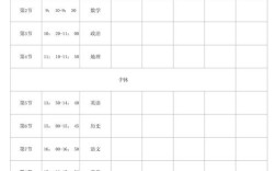 小学初中培训学校课程表