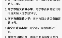 2025南宁小学入学政策有哪些变化？