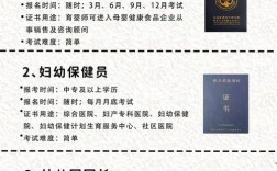 考幼师资格证，学历、专业、年龄有啥要求？