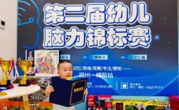 阜阳幼师假日培训班哪家好？