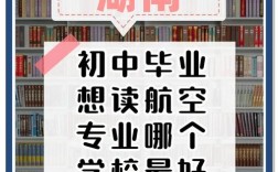航空初中专业有哪些？