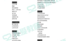 高中英语面试真题考什么？