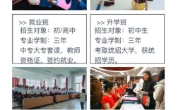 沈阳师联幼师学校就业率究竟有多高？