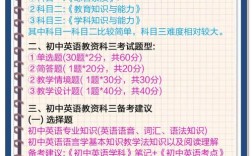 初中英语教资学科怎么学？重点是什么？