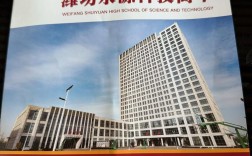 潍坊市直高中 2025