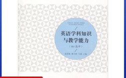 高中英语学科知识与教学能力如何有效结合？