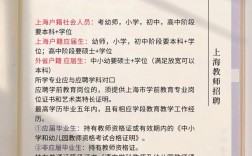 上海幼师学校哪个好考吗