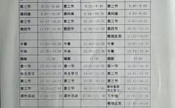 秦皇岛渤海高中作息时间