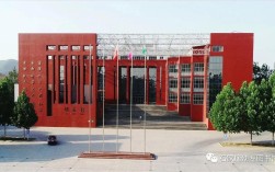 石家庄幼师师范学院大专是几本？