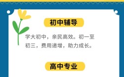 小学生一对一辅导多少钱