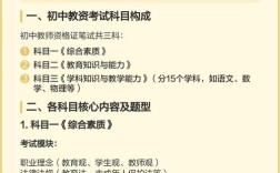 初中哪些科目能考教资？