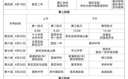 高中落榜后，该选职高、技校还是其他路？