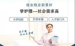 初中毕业能上医学护理吗