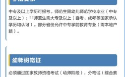 幼师需满足哪些条件？教什么内容？