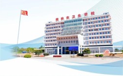 2025初中卫校招生何时开始？