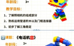 乐高教学设计如何适配中小学课堂？