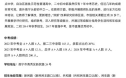 南宁初中培训机构排名榜哪家更靠谱？