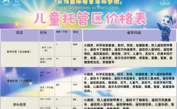 青岛小学托管班收费标准