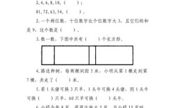 2025兰州小学考试有哪些新变化？