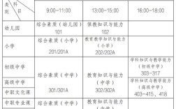 广西中小学教师资格考试怎么报名？