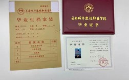 初中学历函授大专能考编制吗？