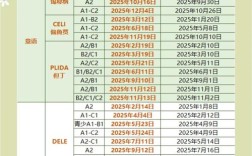 2025年小学考试安排何时公布？