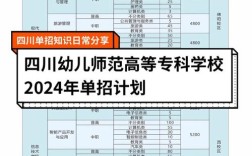 成都幼师师范学院是否单招？