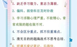 初中生自学需满足哪些关键条件？