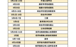 美国高中高考时间是什么时候？