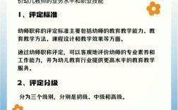 幼师如何运用专业教学语言？