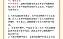 幼师考试讲课占比多少？