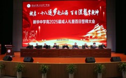 合肥新华学校对口高中是哪几所？